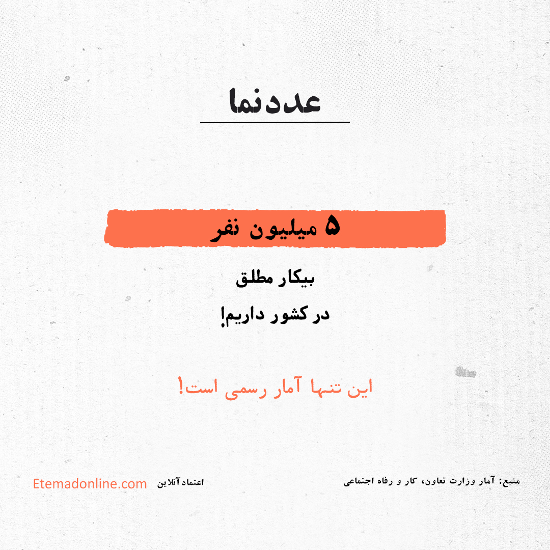 نرخ واقعی بیکاری در کشور چقدر است؟