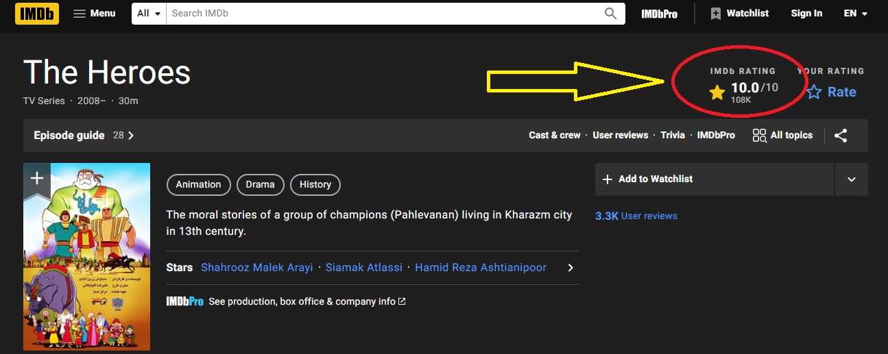واقعا IMDb را هم فتح کردیم؟ بالاترین امتیاز تاریخ برای سریال انیمیشن ایرانی !