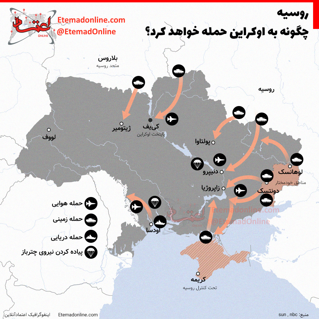 اینفوگرافی| روسیه چگونه به اوکراین حمله خواهد کرد؟