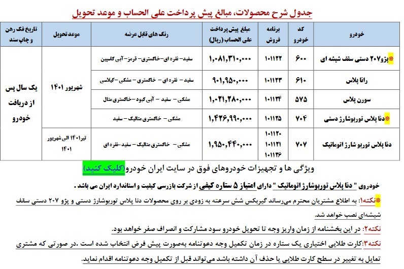 آغاز پیشفروش ۵ محصول ایرانخودرو از شنبه ۲۳ مرداد آغاز پیشفروش ۵ محصول ایرانخودرو از شنبه ۲۳ مرداد