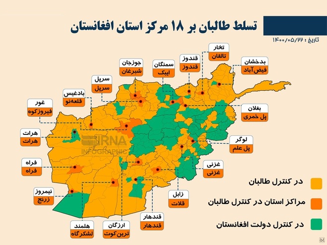تسلط طالبان بر ۱۸ مرکز استان افغانستان