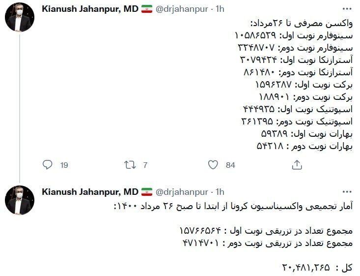 آمار تفکیکی تزریق واکسنهای کرونا در ایران آمار تفکیکی تزریق واکسنهای کرونا در ایران