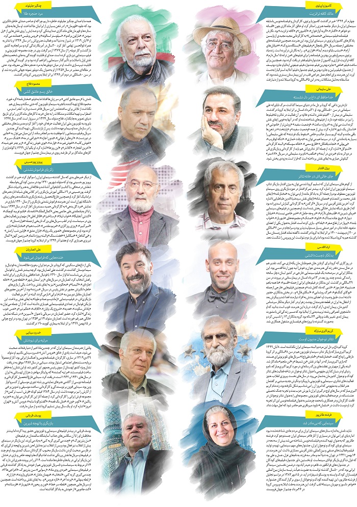 یادگاری در ستون تسلیت‌ها | از علی انصاریان تا ارشا اقدسی