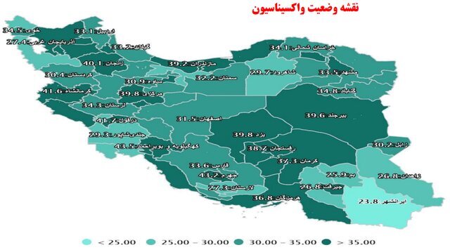 واکسیناسیون بیش از ۲۵ درصدی در ایران