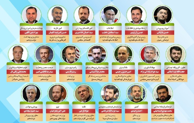 دولت با وزرای بی‌تجربه؛ تكرار دوره احمدی‌نژاد