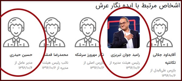 حسین حیدری دامادی که بدون حقوق با فتوسنتز زندگی میکند! حسین حیدری دامادی که بدون حقوق با فتوسنتز زندگی میکند!