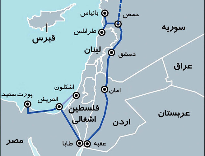 توطئه گازی اسرائیل علیه ایران