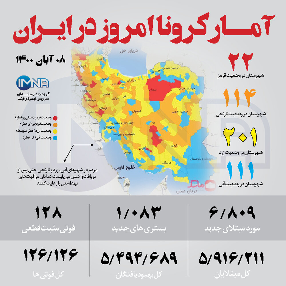 آمار کرونا امروز در ایران (شنبه ۸ آبان ۱۴۰۰)