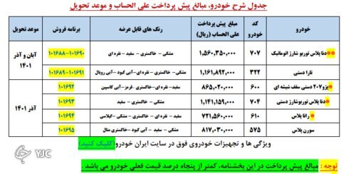 پیش فروش ۶ محصول ایران خودرو | اسامی خودروها و زمان تحویل