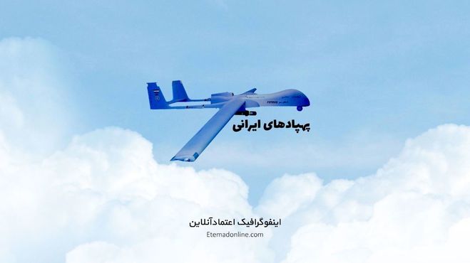 نگاهی به مهم‌ترین پهپادهای ساخت ایران