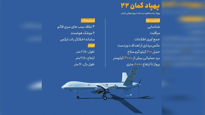 آشنایی با پهپاد ویژه نیروی هوایی ارتش با برد ۳۰۰۰ کیلومتری +تصویر