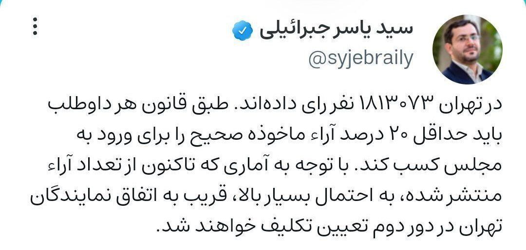 ادعای قابل تامل جبرائیلی درباره انتخابات تهران | به دور دوم میرویم؟ ادعای قابل تامل جبرائیلی درباره انتخابات تهران | به دور دوم میرویم؟