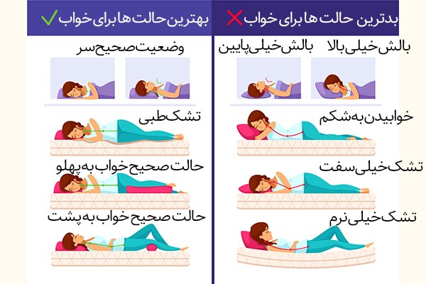 حل معمای خواب عمیق و آرام؛ تاثیر روتختی تخت