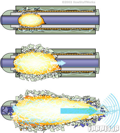 افشای سلاح مخوف اسرائیلیها در پاسخ به حمله ایران | بمب الکترومغناطیسی دیگر چیست؟ +تصویر افشای سلاح مخوف اسرائیلیها در پاسخ به حمله ایران | بمب الکترومغناطیسی دیگر چیست؟ +تصویر