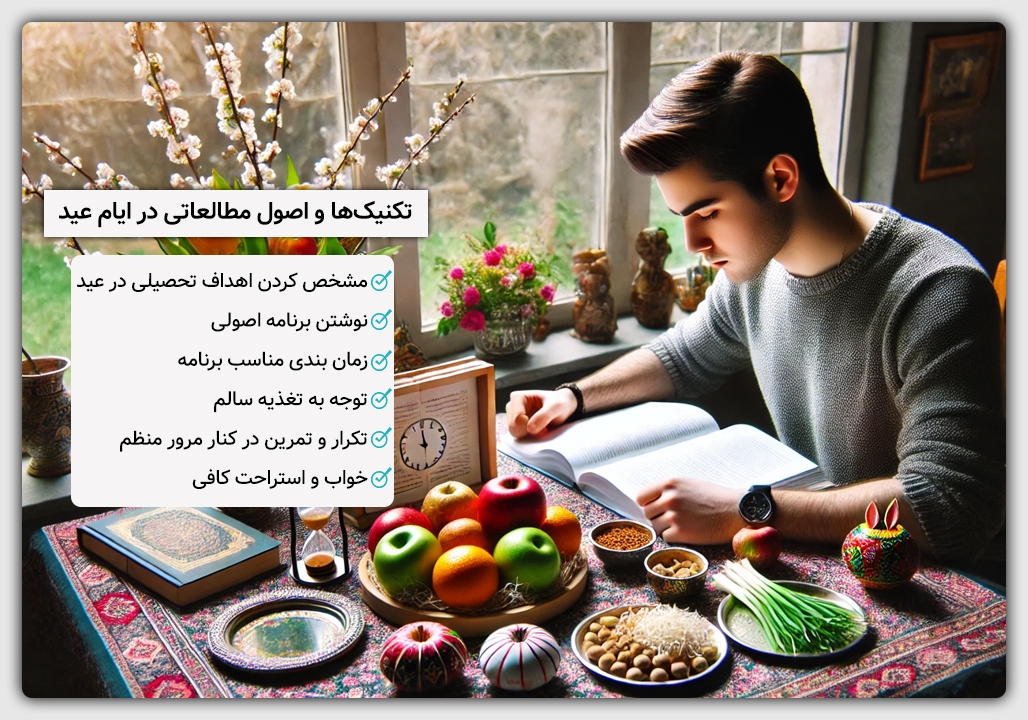 اصول مطالعه در عید