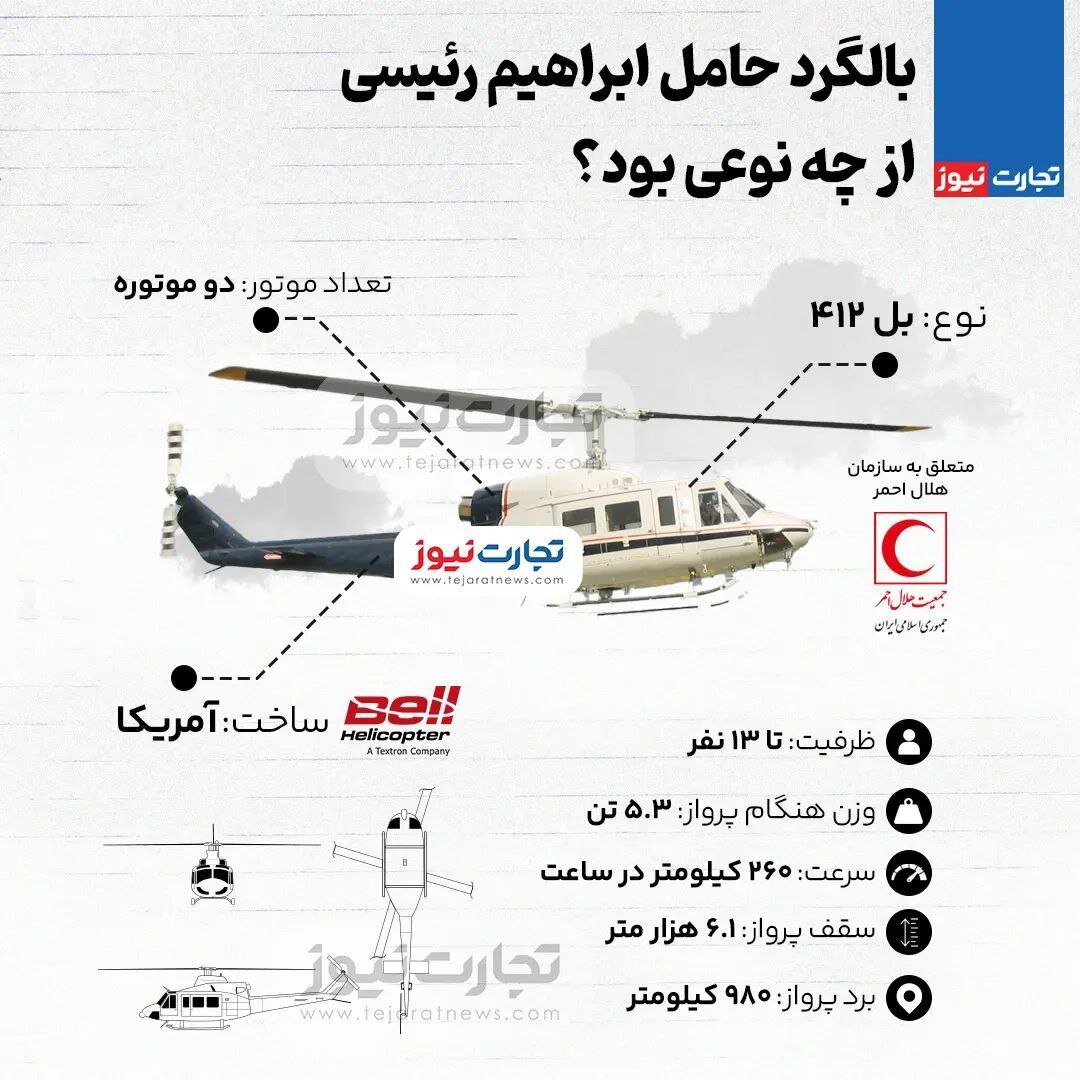 بالگرد حامل ابراهیم رئیسی از چه نوعی و چه مشخصاتی داشت؟ | اینفوگرافیک