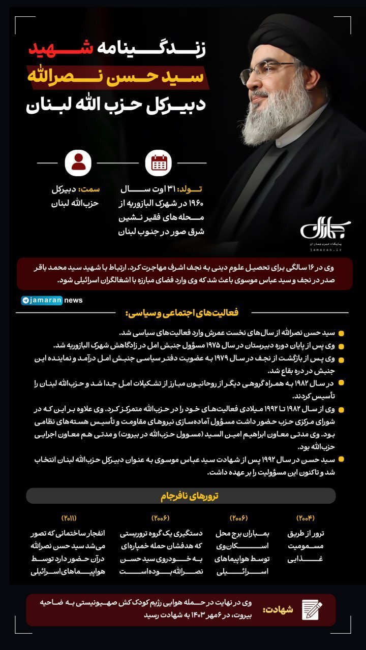 بیانیه رسمی؛ سیدحسن نصرالله دبیرکل حزب‌الله لبنان به شهادت رسید | جایگزین او کیست؟