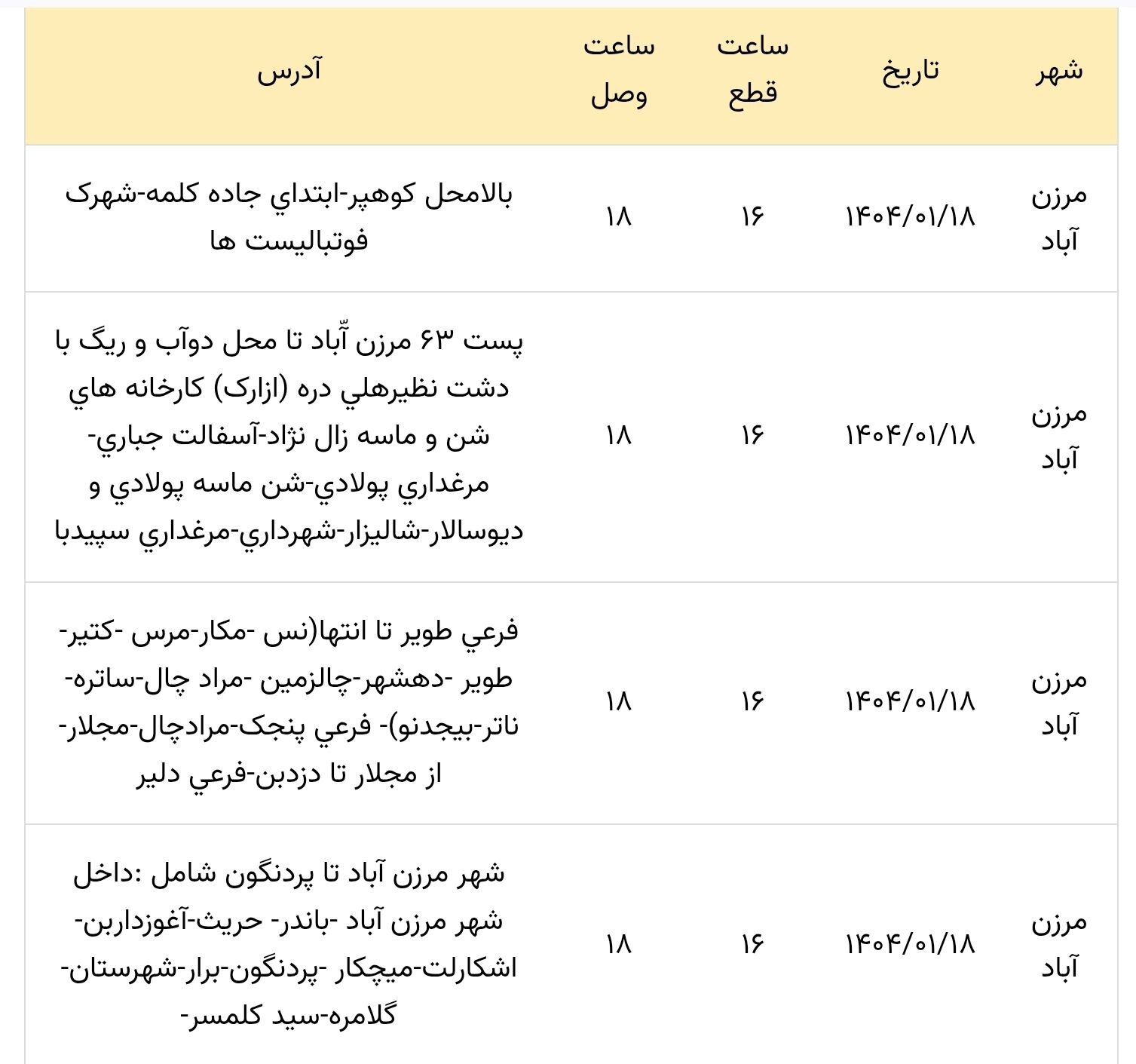 خبر بد؛ انتشار جدول خاموشی‌ها با شروع کار در سال ۱۴۰۴ | برق کدام مناطق فردا قطع می‌شود؟! +عکس