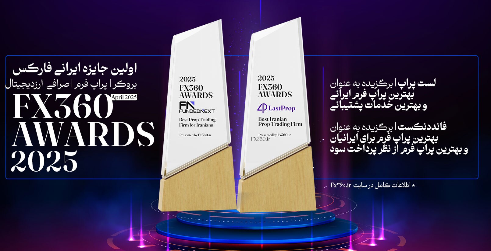 جایزه فارکس 360 - فانددنکست و لست پراپ - بهترین پراپ فرم برای ایرانیان در سال 2025 - فارکس 360 مرجع ارزیابی پراپ فرم ها برای ایرانیان