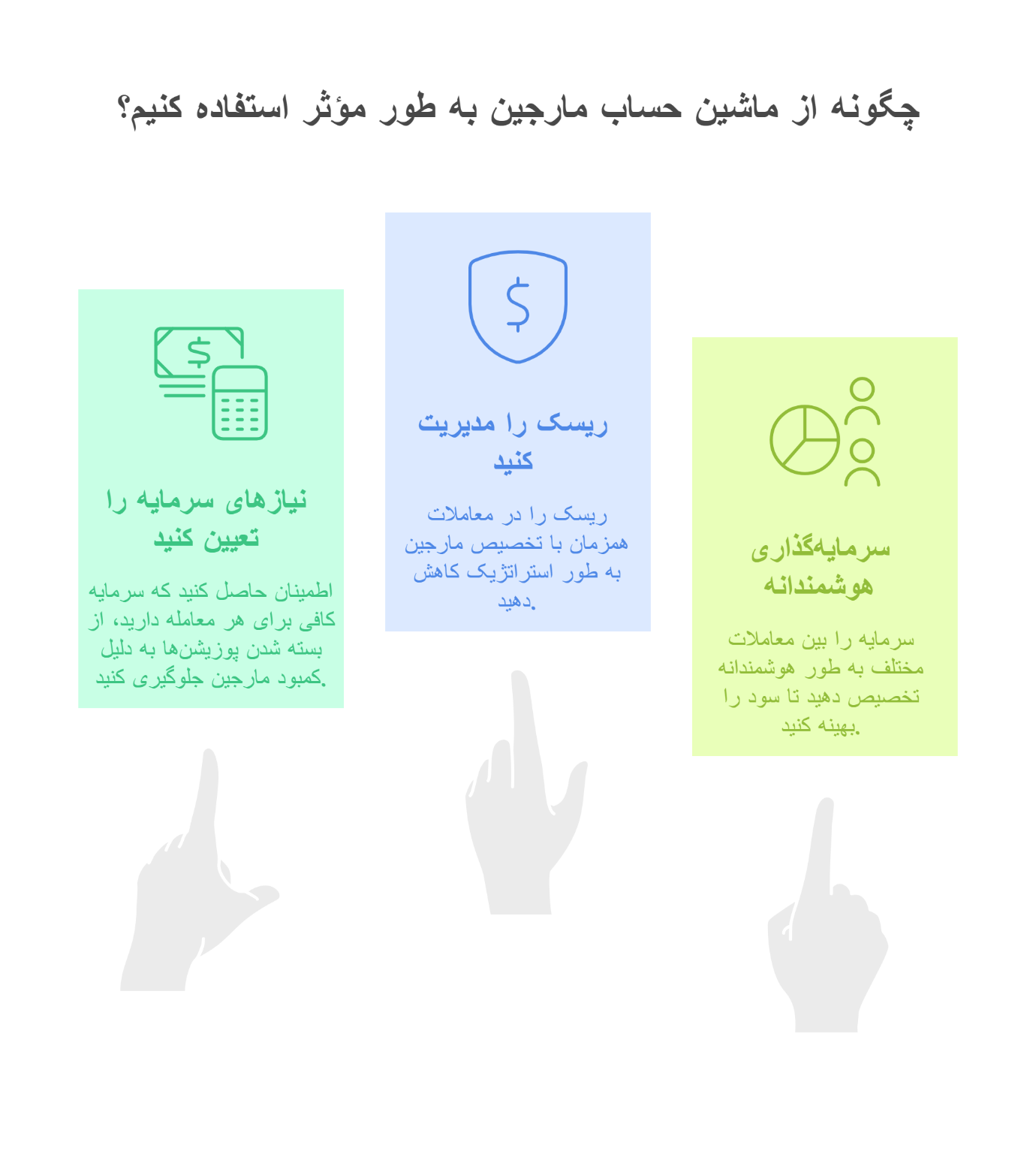 ماشین حساب مارجین