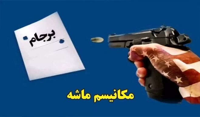 سازوکار مکانیسم ماشه و چگونگی عملکرد آن؛ به جنگ می‌رسد یا تحریم؟ | اینفوگرافیک