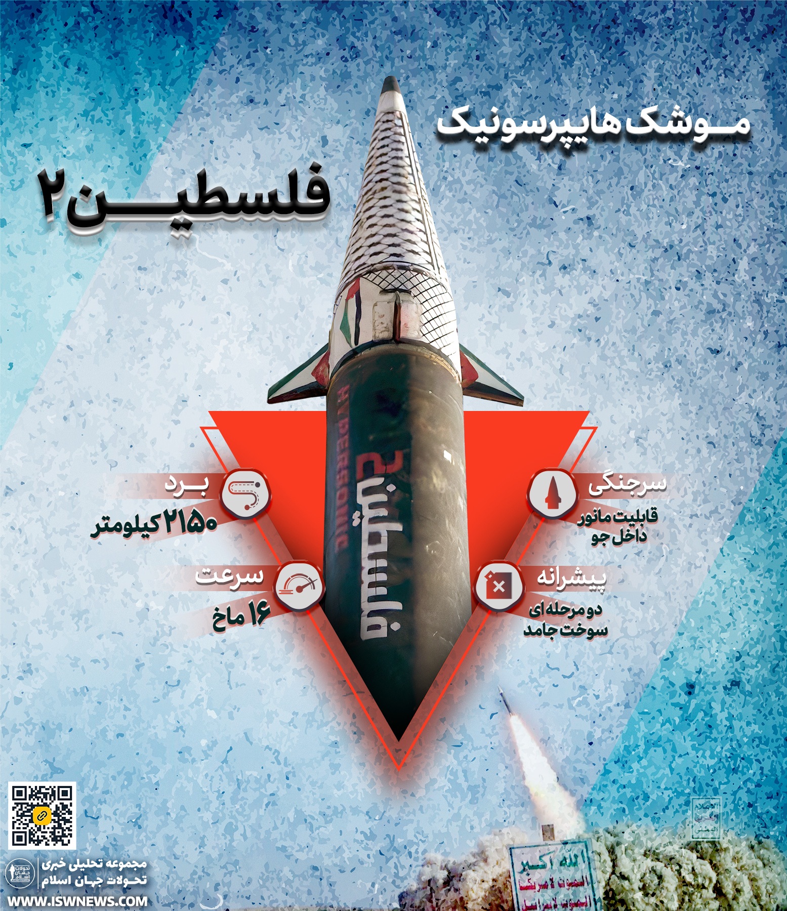 تائید اسرائیلی‌ها از ماهیت موشک اخیر حوثی‌ها؛ کلاهک جدید و نادیده! +فیلم برخورد